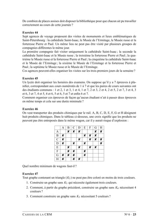 De combien de places assises doit disposer la bibliothèque pour que chacun ait pu travailler
correctement au cours de cette journée ?
Exercice 44
Sept agences de voyage proposent des visites de monuments et lieux emblématiques de
Saint-Pétersbourg : la cathédrale Saint-Isaac, le Musée de l’Ermitage, le Musée russe et la
forteresse Pierre et Paul. Un même lieu ne peut pas être visité par plusieurs groupes de
compagnies différentes le même jour.
La première compagnie fait visiter uniquement la cathédrale Saint-Isaac ; la seconde la
cathédrale Saint-Isaac et le Musée russe ; la troisième la forteresse Pierre et Paul ; la qua-
trième le Musée russe et la forteresse Pierre et Paul ; la cinquième la cathédrale Saint-Isaac
et le Musée de l’Ermitage ; la sixième le Musée de l’Ermitage et la forteresse Pierre et
Paul ; la septième le Musée russe et le Musée de l’Ermitage.
Ces agences peuvent-elles organiser les visites sur les trois premiers jours de la semaine ?
Exercice 45
Un lycée doit organiser les horaires des examens. On suppose qu’il y a 7 épreuves à pla-
niﬁer, correspondant aux cours numérotés de 1 à 7 et que les paires de cours suivantes ont
des étudiants communs : 1 et 2, 1 et 3, 1 et 4, 1 et 7, 2 et 3, 2 et 4, 2 et 5, 2 et 7, 3 et 4, 3
et 6, 3 et 7, 4 et 5, 4 et 6, 5 et 6, 5 et 7 et enﬁn 6 et 7.
Comment organiser ces épreuves de façon qu’aucun étudiant n’ait à passer deux épreuves
en même temps et cela sur une durée minimale ?
Exercice 46
On veut transporter des produits chimiques par le rail. A, B, C, D, E, F, G et H désignent
huit produits chimiques. Dans le tableau ci-dessous, une croix signiﬁe que les produits ne
peuvent pas être entreposés dans le même wagon, car il y aurait risque d’explosion :
A B C D E F G H
A $ $ $ $ $
B $ $ $ $
C $ $ $ $ $
D $ $ $ $
E $ $ $ $
F $ $ $
G $ $ $ $
H $ $ $
Quel nombre minimum de wagons faut-il ?
Exercice 47
Tout graphe contenant un triangle (K3 ) ne peut pas être coloré en moins de trois couleurs.
1. Construire un graphe sans K3 qui nécessite également trois couleurs.
2. Comment, à partir du graphe précédent, construire un graphe sans K4 nécessitant 4
couleurs ?
3. Comment construire un graphe sans K5 nécessitant 5 couleurs ?
CAHIERS DE LA CRM No 6 · 23
 