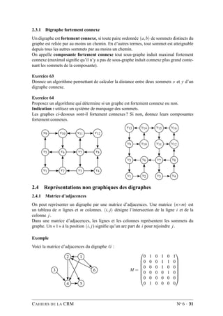 2.3.1 Digraphe fortement connexe
Un digraphe est fortement connexe, si toute paire ordonnée (a,b) de sommets distincts du
graphe est reliée par au moins un chemin. En d’autres termes, tout sommet est atteignable
depuis tous les autres sommets par au moins un chemin.
On appelle composante fortement connexe tout sous-graphe induit maximal fortement
connexe (maximal signiﬁe qu’il n’y a pas de sous-graphe induit connexe plus grand conte-
nant les sommets de la composante).
Exercice 63
Donnez un algorithme permettant de calculer la distance entre deux sommets x et y d’un
digraphe connexe.
Exercice 64
Proposez un algorithme qui détermine si un graphe est fortement connexe ou non.
Indication : utilisez un système de marquage des sommets.
Les graphes ci-dessous sont-il fortement connexes ? Si non, donnez leurs composantes
fortement connexes.
v9 v10 v11 v12
v5 v6 v7 v8
v1 v2 v3 v4
v13 v14 v15 v16
v9 v10 v11 v12
v5 v6 v7 v8
v1 v2 v3 v4
2.4 Représentations non graphiques des digraphes
2.4.1 Matrice d’adjacences
On peut représenter un digraphe par une matrice d’adjacences. Une matrice (n×m) est
un tableau de n lignes et m colonnes. (i, j) désigne l’intersection de la ligne i et de la
colonne j.
Dans une matrice d’adjacences, les lignes et les colonnes représentent les sommets du
graphe. Un « 1 » à la position (i, j) signiﬁe qu’un arc part de i pour rejoindre j.
Exemple
Voici la matrice d’adjacences du digraphe G :
2 1
3 6
4 5
M =








0 1 0 1 0 1
0 0 0 1 1 0
0 0 0 1 0 0
0 0 0 0 1 0
0 0 0 0 0 0
0 1 0 0 0 0








CAHIERS DE LA CRM No 6 · 31
 