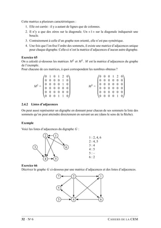 Cette matrice a plusieurs caractéristiques :
1. Elle est carrée : il y a autant de lignes que de colonnes.
2. Il n’y a que des zéros sur la diagonale. Un « 1 » sur la diagonale indiquerait une
boucle.
3. Contrairement à celle d’un graphe non orienté, elle n’est pas symétrique.
4. Une fois que l’on ﬁxe l’ordre des sommets, il existe une matrice d’adjacences unique
pour chaque digraphe. Celle-ci n’est la matrice d’adjacences d’aucun autre digraphe.
Exercice 65
On a calculé ci-dessous les matrices M2 et M3 . M est la matrice d’adjacences du graphe
de l’exemple.
Pour chacune de ces matrices, à quoi correspondent les nombres obtenus ?
M2 =








0 1 0 1 2 0
0 0 0 0 1 0
0 0 0 0 1 0
0 0 0 0 0 0
0 0 0 0 0 0
0 0 0 1 1 0








M3 =








0 0 0 1 2 0
0 0 0 0 0 0
0 0 0 0 0 0
0 0 0 0 0 0
0 0 0 0 0 0
0 0 0 0 1 0








2.4.2 Listes d’adjacences
On peut aussi représenter un digraphe en donnant pour chacun de ses sommets la liste des
sommets qu’on peut atteindre directement en suivant un arc (dans le sens de la ﬂèche).
Exemple
Voici les listes d’adjacences du digraphe G :
2 1
3 6
4 5
1 : 2, 4, 6
2 : 4, 5
3 : 4
4 : 5
5 : –
6 : 2
Exercice 66
Décrivez le graphe G ci-dessous par une matrice d’adjacences et des listes d’adjacences.
7 2 1
5
3 4 6
32 · No 6 CAHIERS DE LA CRM
 
