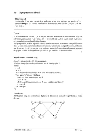 2.5 Digraphes sans circuit
Théorème 2.1
Le digraphe G est sans circuit si et seulement si on peut attribuer un nombre r(v),
appelé le rang de v, à chaque sommet v de manière que pour tout arc (u,v) de G on ait
r(u) < r(v).
Preuve
Si G comporte un circuit C, il n’est pas possible de trouver de tels nombres r(i) car,
autrement, considérant r(j) = max{r(i) | i ∈ C} et l’arc (j,k) ∈ C, on aurait r(j) ≤ r(k)
en contradiction avec la déﬁnition du rang.
Réciproquement, si G n’a pas de circuit, il existe au moins un sommet sans prédécesseur
dans G (sans cela, en remontant successivement d’un sommet à un prédécesseur, on ﬁnirait
par fermer un circuit). Ainsi, on peut attribuer séquentiellement des valeurs aux sommets
du graphe à l’aide de l’algorithme qui suit, ce qui conclura la démonstration.
2
Algorithme de calcul du rang
Donnée : digraphe G = (V,E) sans circuit.
Résultat : rang r(v) de chaque sommet v ∈ V du digraphe G.
Début
r := 0
X := V
R : l’ensemble des sommets de X sans prédécesseur dans X
Tant que X n’est pas vide faire
r(v) := r pour tout sommet v ∈ R
X := X −R
R : l’ensemble des sommets de X sans prédécesseur dans X
r := r +1
Fin tant que
Fin
Exercice 67
Attribuez un rang aux sommets du digraphe ci-dessous en utilisant l’algorithme de calcul
du rang.
7 2 1 8
5
3 4 6
CAHIERS DE LA CRM No 6 · 33
 