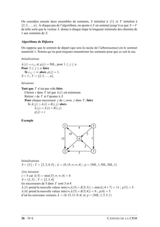 On considère ensuite deux ensembles de sommets, S initialisé à {1} et T initialisé à
{2,3,...,n}. À chaque pas de l’algorithme, on ajoute à S un sommet jusqu’à ce que S = V
de telle sorte que le vecteur λ donne à chaque étape la longueur minimale des chemins de
1 aux sommets de S.
Algorithme de Dijkstra
On suppose que le sommet de départ (qui sera la racine de l’arborescence) est le sommet
numéroté 1. Notons qu’on peut toujours renuméroter les sommets pour que ce soit le cas.
Initialisations
λ(j) = c1j et p(j) = NIL, pour 1 ≤ j ≤ n
Pour 2 ≤ j ≤ n faire
Si c1j < ∞ alors p(j) = 1.
S = 1 ; T = {2,3,...,n}.
Itérations
Tant que T n’est pas vide faire
Choisir i dans T tel que λ(i) est minimum
Retirer i de T et l’ajouter à S
Pour chaque successeur j de i, avec j dans T , faire
Si λ(j) > λ(i)+δ(i, j) alors
λ(j) = λ(i)+δ(i, j)
p(j) = i
Exemple
1 5
4
2 3
4
10 5
3 2
15
3
7
Initialisations
S = {1} ; T = {2,3,4,5} ; λ = (0,15,∞,∞,4) ; p = (NIL,1,NIL,NIL,1)
1ère itération
i = 5 car λ(5) = min(15,∞,∞,4) = 4
S = {1,5} ; T = {2,3,4}
les successeurs de 5 dans T sont 3 et 4
λ(3) prend la nouvelle valeur min(∞;λ(5)+δ(5;3)) = min(λ;4+7) = 11 ; p(3) = 5
λ(4) prend la nouvelle valeur min(∞;λ(5)+δ(5;4)) = 9 ; p(4) = 5
d’où les nouveaux vecteurs λ = (0,15,11,9,4) et p = (NIL,1,5,5,1)
36 · No 6 CAHIERS DE LA CRM
 