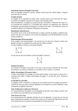 Fortement connexe (Strongly Connected)
Dans un digraphe fortement connexe, chaque sommet peut être atteint depuis n’importe
quel autre par un chemin.
Graphe (Graph)
Un graphe est un ensemble de points, dont certaines paires sont reliées par des lignes.
Les points sont appelés sommets et les lignes sont nommées arêtes.
Plus formellement, un graphe est composé de deux ensembles, l’ensemble des arêtes (E )
et l’ensemble des sommets (V ). L’ensemble des sommets est simplement une collection
d’étiquettes qui permettent de distinguer un sommet d’un autre. L’ensemble des arêtes est
constitué de paires non ordonnées d’étiquettes de sommets.
Hamiltonien (Hamiltonian)
Une chaîne ou un cycle est dit hamiltonien si chaque sommet du graphe y apparaît exac-
tement une fois. Les chemins et les circuits des digraphes sont dits hamiltoniens sous les
mêmes conditions.
Homéomorphe (Homeomorphic)
Deux graphes sont homéomorphes s’ils peuvent tous les deux être obtenus à partir d’un
graphe commun en remplaçant les arêtes par des chaînes simples.
Les deux graphes ci-dessous sont homéomorphes.
Ils ont tous les deux été obtenus à partir du graphe ci-dessous :
Incident (Incident)
Un sommet est incident à une arête s’il est situé à une des deux extrémités de cette arête.
Inversement, une arête est incidente à un sommet si elle « touche » ce sommet.
Indice chromatique (Chromatic index)
L’indice chromatique d’un graphe est le plus petit nombre k pour lequel il existe une k-
coloration des arêtes. L’indice chromatique du graphe G est noté par χ(G). Prononcer
« khi de G ».
k-colorable (k-colorable)
Un graphe est dit k-colorable si à chacun de ses sommets peut être assignée une parmi k
couleurs de sorte qu’à deux sommets adjacents soit assignée une couleur différente. Cette
assignation est appelée coloration.
Liste d’adjacences (Adjacency Structure)
Une représentation d’un graphe ou d’un digraphe qui énumère, pour chaque sommet, tous
les sommets qui sont adjacents au sommet donné.
Liste d’arcs (Arc List)
Une représentation d’un digraphe utilisant les arcs du digraphe. Ce peut être une liste de
paires ordonnées de sommets, ou deux listes triées avec le sommet de départ dans une liste
et le sommet de ﬁn à la position correspondante de la deuxième liste.
CAHIERS DE LA CRM No 6 · 43
 