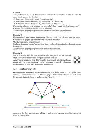 Exercice 1
Trois professeurs P1 , P2 , P3 devront donner lundi prochain un certain nombre d’heures de
cours à trois classes C1 , C2 , C3 :
P1 doit donner 2 heures de cours à C1 et 1 heure à C2 ;
P2 doit donner 1 heure de cours à C1 , 1 heure à C2 et 1 heure à C3 ;
P3 doit donner 1 heure de cours à C1 , 1 heure à C2 et 2 heures à C3 .
Comment représenter cette situation par un graphe ? Quel type de graphe obtenez-vous ?
Combien faudra-t-il de plages horaires au minimum ?
Aidez-vous du graphe pour proposer un horaire du lundi pour ces professeurs.
Exercice 2
Un tournoi d’échecs oppose 6 personnes. Chaque joueur doit affronter tous les autres.
Construisez un graphe représentant toutes les parties possibles.
Quel type de graphe obtenez-vous ?
Si chaque joueur ne joue qu’un match par jour, combien de jours faudra-t-il pour terminer
le tournoi ?
Aidez-vous du graphe pour proposer un calendrier des matches.
Exercice 3
Sur un échiquier 3×3, les deux cavaliers noirs sont placés sur les cases a1
et c1, les deux cavaliers blancs occupant les cases a3 et c3.
Aidez-vous d’un graphe pour déterminer les mouvements alternés des blancs
et des noirs qui permettront aux cavaliers blancs de prendre les places des
cavaliers noirs, et vice versa. Les blancs commencent.
1.1.4 Graphes d’intervalles
On construit un graphe G à partir des intervalles de la droite réelle I1,...,In , où les som-
mets de G sont numérotés de 1 à n. Dans un graphe d’intervalles, il existe une arête entre
les sommets i et j, i = j, si et seulement si Ii ∩Ij = ∅.
Autrement dit, deux sommets sont reliés si et seulement si les deux intervalles correspon-
dants se chevauchent.
CAHIERS DE LA CRM No 6 · 5
 