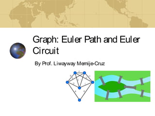 Graph: Euler Path and Euler
Circuit
By Prof. Liwayway Memije-Cruz
 