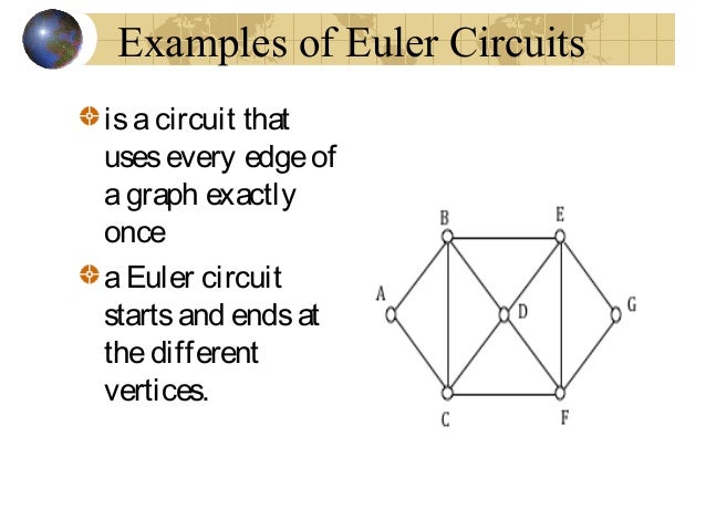 graph-euler-path-and-euler-circuit