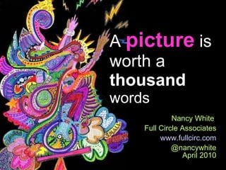 Nancy White  Full Circle Associates www.fullcirc.com @nancywhite April 2010 A  picture  is worth a  thousand  words 