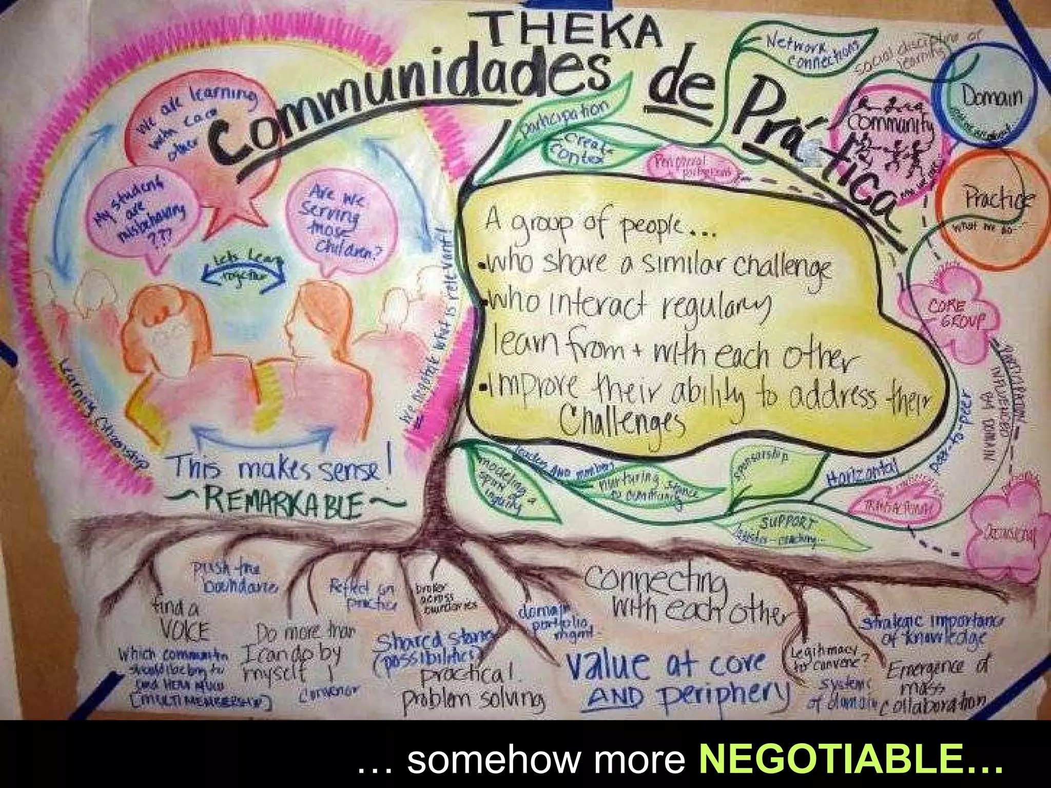 …  somehow more  NEGOTIABLE… 