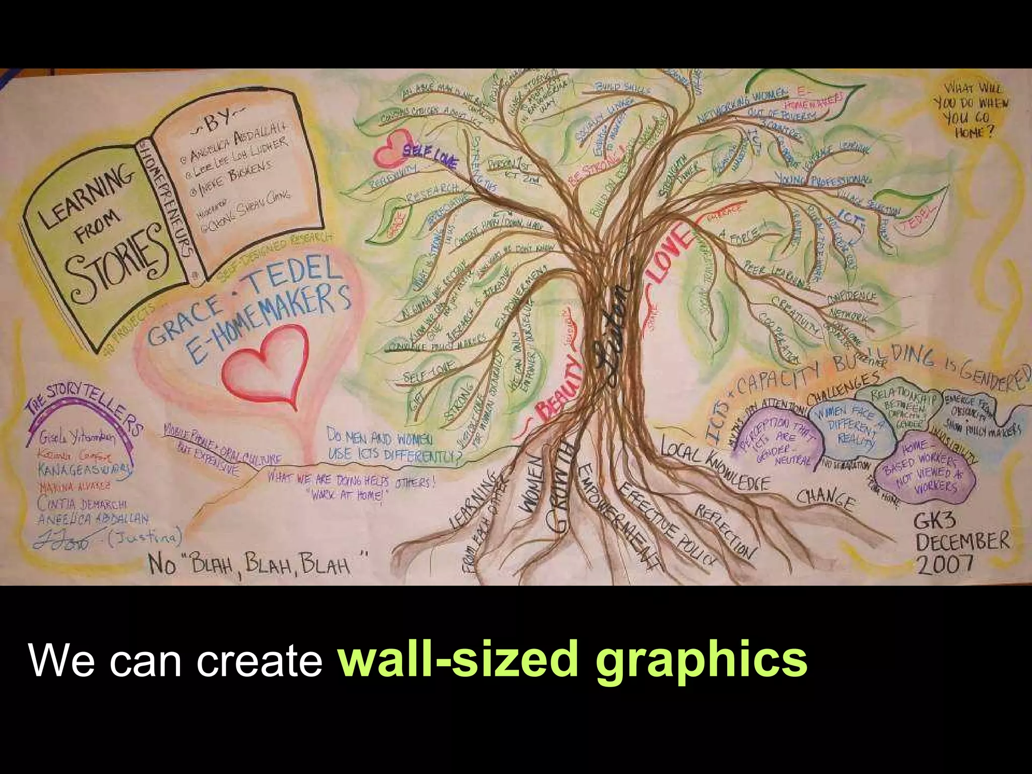 We can create  wall-sized graphics 