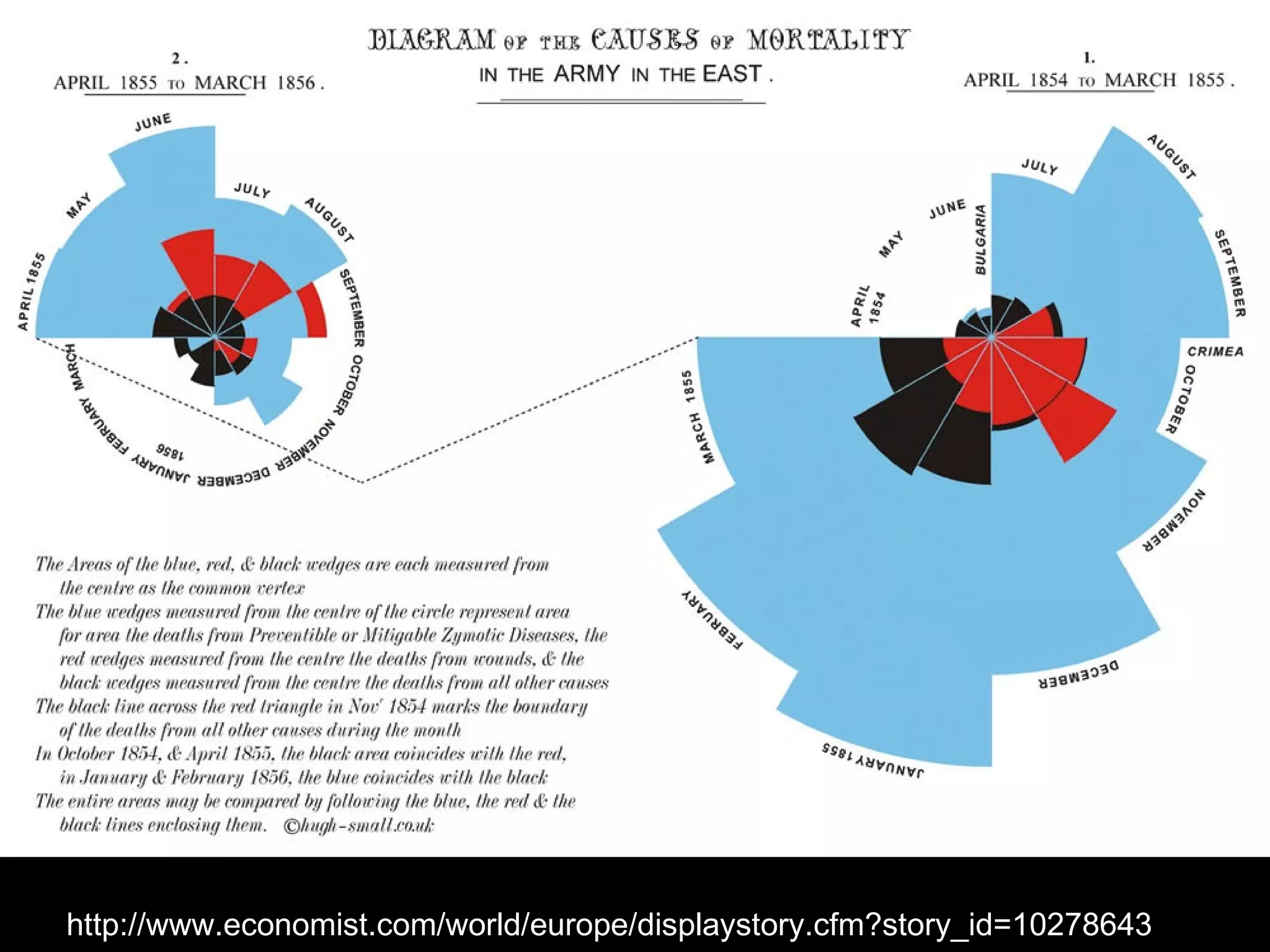 http://www.economist.com/world/europe/displaystory.cfm?story_id=10278643 