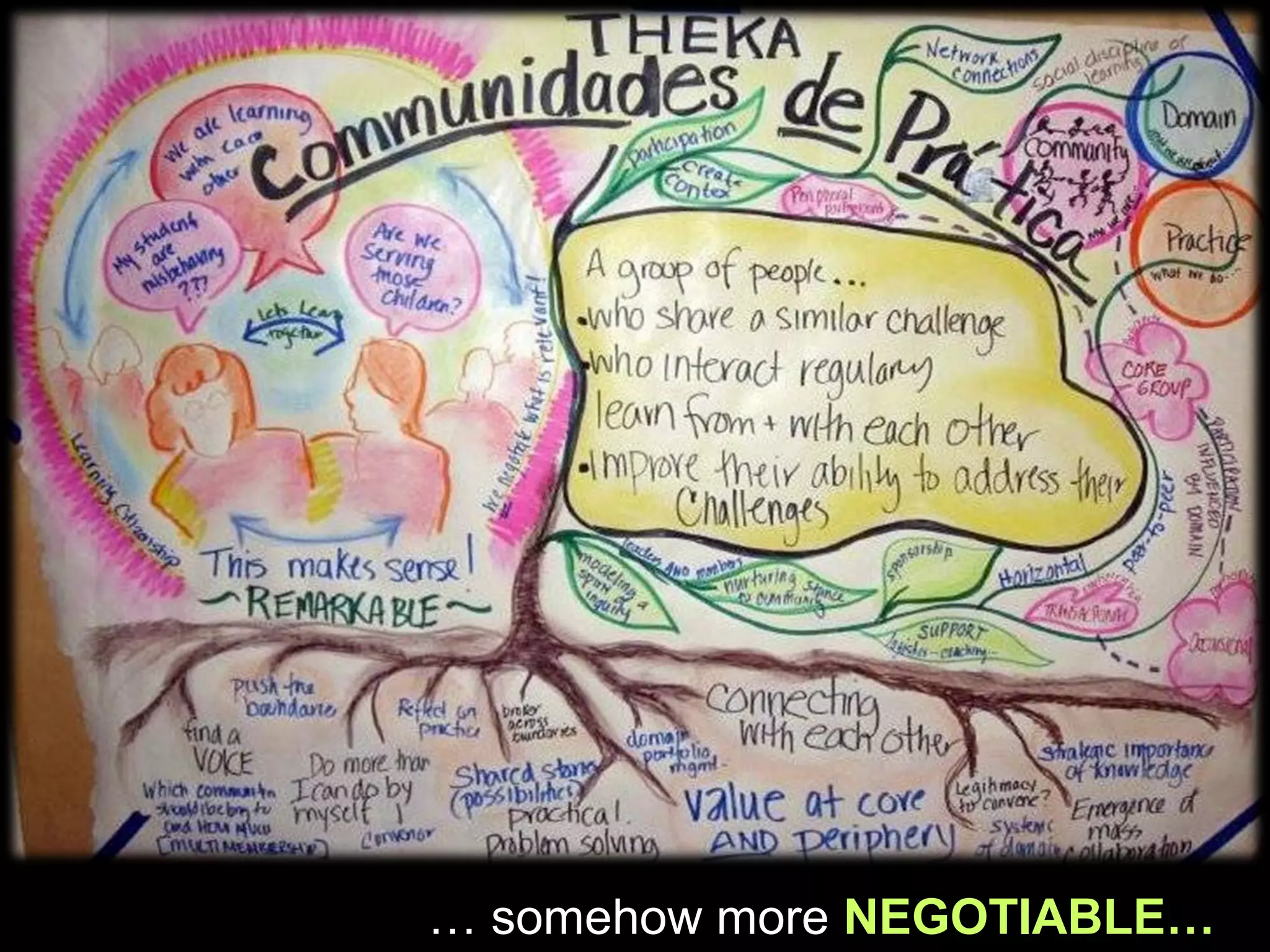 … somehow more NEGOTIABLE…
 