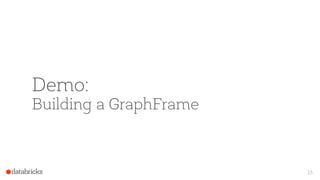 Demo:
Building a GraphFrame
15
 