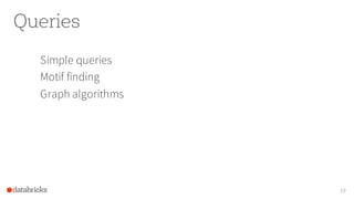 Queries
Simple queries
Motif finding
Graph algorithms
19
 