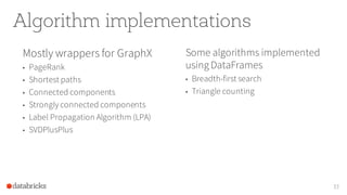 Algorithm implementations
Mostly wrappers for GraphX
• PageRank
• Shortest paths
• Connected components
• Strongly connected components
• Label Propagation Algorithm (LPA)
• SVDPlusPlus
33
Some algorithms implemented
usingDataFrames
• Breadth-first search
• Triangle counting
 