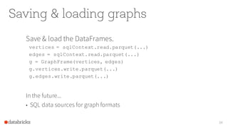 Saving & loading graphs
Save & load the DataFrames.
vertices = sqlContext.read.parquet(...)
edges = sqlContext.read.parquet(...)
g = GraphFrame(vertices, edges)
g.vertices.write.parquet(...)
g.edges.write.parquet(...)
In the future...
• SQL data sources for graph formats
34
 