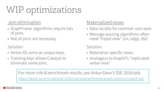 WIP optimizations
Join elimination
• GraphFrame algorithms require lots
of joins.
• Not all joins are necessary
Solution:
• Vertex IDs serve as unique keys.
• Tracking keys allows Catalyst to
eliminate some joins.
42
For more info & benchmark results, see AnkurDave’s SSE 2016 talk.
https://spark-summit.org/east-2016/events/graphframes-graph-queries-in-spark-sql/
Materializedviews
• Data locality for common usecases
• Message-passing algorithms often
need “triplet view” (src,edge, dst)
Solution:
• Materialize specific views
• Analogous to GraphX’s “replicated
vertex view”
 