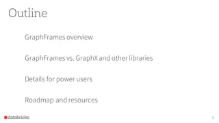 Outline
GraphFrames overview
GraphFrames vs. GraphXand other libraries
Details for power users
Roadmap and resources
8
 