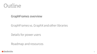 Outline
GraphFrames overview
GraphFrames vs. GraphXand other libraries
Details for power users
Roadmap and resources
9
 