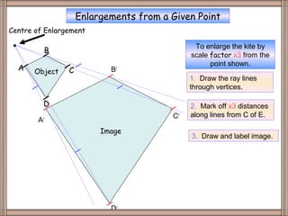 Enlargements from a Given Point
Centre of Enlargement

                                              To enlarge the kite by
            B
                                             scale factor x3 from the
                                                   point shown.
  A    Object   C          B/
                                             1. Draw the ray lines
                                             through vertices.

            D                                2. Mark off x3 distances
                                        C/   along lines from C of E.
        A   /


                         Image
                                             3. Draw and label image.




No Grid 2                  D/
 