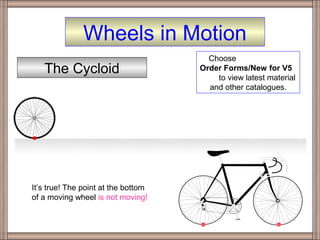 Wheels in Motion
                                       Choose
   The Cycloid                       Order Forms/New for V5
                                         to view latest material
                                       and other catalogues.




It’s true! The point at the bottom
of a moving wheel is not moving!
       Wheel
 