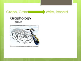 Graph, Gram    Write, Record
  Graphology
    Noun
 