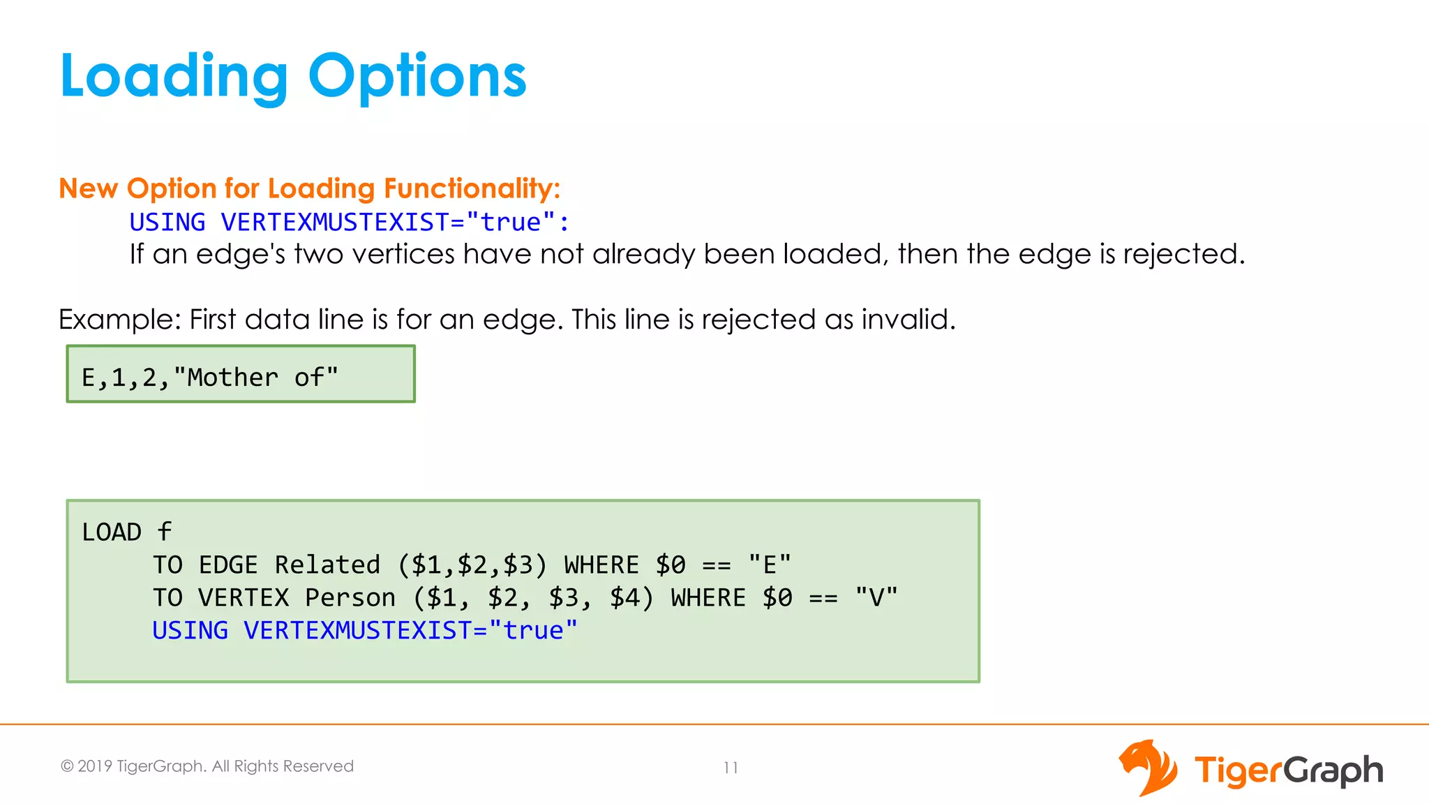 © 2019 TigerGraph. All Rights Reserved
Loading Options
11
New Option for Loading Functionality:
USING VERTEXMUSTEXIST="true":
If an edge's two vertices have not already been loaded, then the edge is rejected.
Example: First data line is for an edge. This line is rejected as invalid.
E,1,2,"Mother of"
LOAD f
TO EDGE Related ($1,$2,$3) WHERE $0 == "E"
TO VERTEX Person ($1, $2, $3, $4) WHERE $0 == "V"
USING VERTEXMUSTEXIST="true"
 