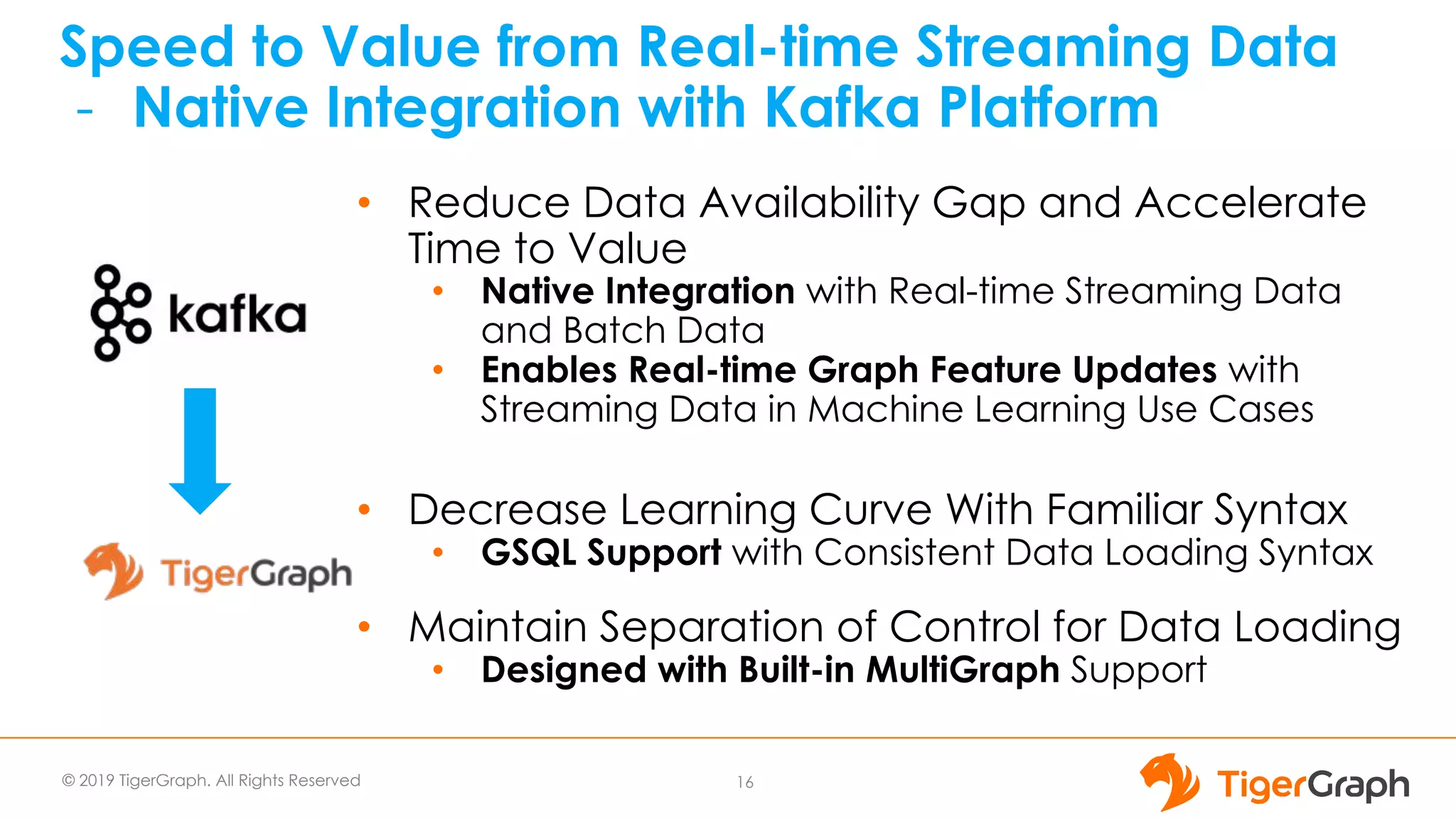 © 2019 TigerGraph. All Rights Reserved
Speed to Value from Real-time Streaming Data
- Native Integration with Kafka Platform
16
• Reduce Data Availability Gap and Accelerate
Time to Value
• Native Integration with Real-time Streaming Data
and Batch Data
• Enables Real-time Graph Feature Updates with
Streaming Data in Machine Learning Use Cases
• Decrease Learning Curve With Familiar Syntax
• GSQL Support with Consistent Data Loading Syntax
• Maintain Separation of Control for Data Loading
• Designed with Built-in MultiGraph Support
 