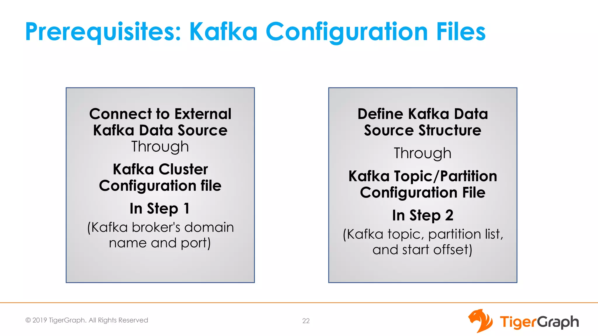 © 2019 TigerGraph. All Rights Reserved
Prerequisites: Kafka Configuration Files
22
Connect to External
Kafka Data Source
Through
Kafka Cluster
Configuration file
In Step 1
(Kafka broker's domain
name and port)
Define Kafka Data
Source Structure
Through
Kafka Topic/Partition
Configuration File
In Step 2
(Kafka topic, partition list,
and start offset)
 