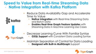 © 2019 TigerGraph. All Rights Reserved
Speed to Value from Real-time Streaming Data
- Native Integration with Kafka Platform
16
• Reduce Data Availability Gap and Accelerate
Time to Value
• Native Integration with Real-time Streaming Data
and Batch Data
• Enables Real-time Graph Feature Updates with
Streaming Data in Machine Learning Use Cases
• Decrease Learning Curve With Familiar Syntax
• GSQL Support with Consistent Data Loading Syntax
• Maintain Separation of Control for Data Loading
• Designed with Built-in MultiGraph Support
 