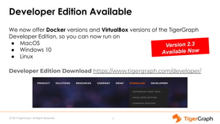 © 2019 TigerGraph. All Rights Reserved
Developer Edition Available
We now offer Docker versions and VirtualBox versions of the TigerGraph
Developer Edition, so you can now run on
● MacOS
● Windows 10
● Linux
Developer Edition Download https://www.tigergraph.com/developer/
2
Version 2.3
Available Now
 