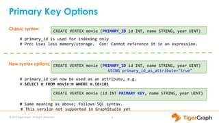 © 2019 TigerGraph. All Rights Reserved
Primary Key Options
8
Classic syntax:
# primary_id is used for indexing only
# Pro: Uses less memory/storage. Con: Cannot reference it in an expression.
New syntax options:
# primary_id can now be used as an attribute, e.g.
# SELECT m FROM movie:m WHERE m.id=101
# Same meaning as above; follows SQL syntax.
# This version not supported in GraphStudio yet
CREATE VERTEX movie (PRIMARY_ID id INT, name STRING, year UINT)
CREATE VERTEX movie (PRIMARY_ID id INT, name STRING, year UINT)
USING primary_id_as_attribute="true"
CREATE VERTEX movie (id INT PRIMARY KEY, name STRING, year UINT)
 
