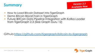 Graph Gurus Episode 13: Visualizing Bitcoin Blockchain with Tiger Graph ...