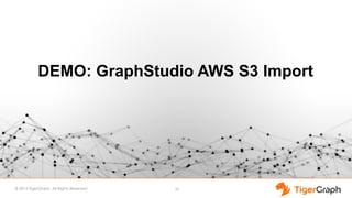 Graph Gurus 15: Introducing TigerGraph 2.4 | PDF