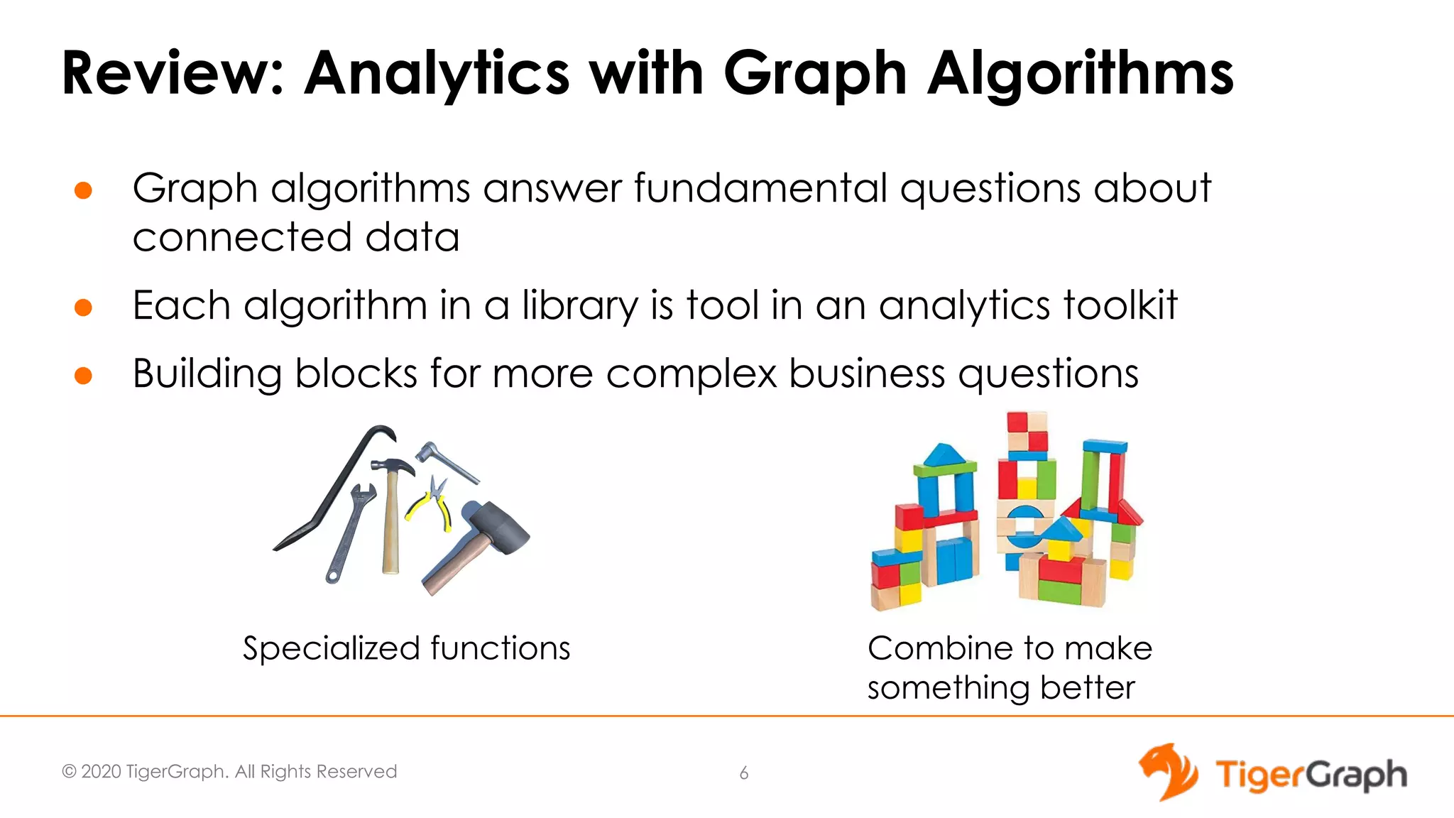 © 2020 TigerGraph. All Rights Reserved Review: Analytics with Graph Algorithms ● Graph algorithms answer fundamental questions about connected data ● Each algorithm in a library is tool in an analytics toolkit ● Building blocks for more complex business questions 6 Specialized functions Combine to make something better 