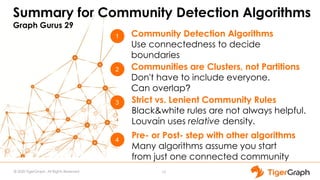 Using Graph Algorithms For Advanced Analytics - Part 4 Similarity 30 ...