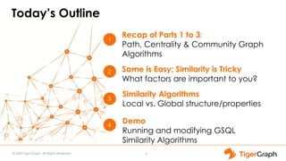 Using Graph Algorithms For Advanced Analytics - Part 4 Similarity 30 ...