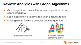 Using Graph Algorithms For Advanced Analytics - Part 4 Similarity 30 ...