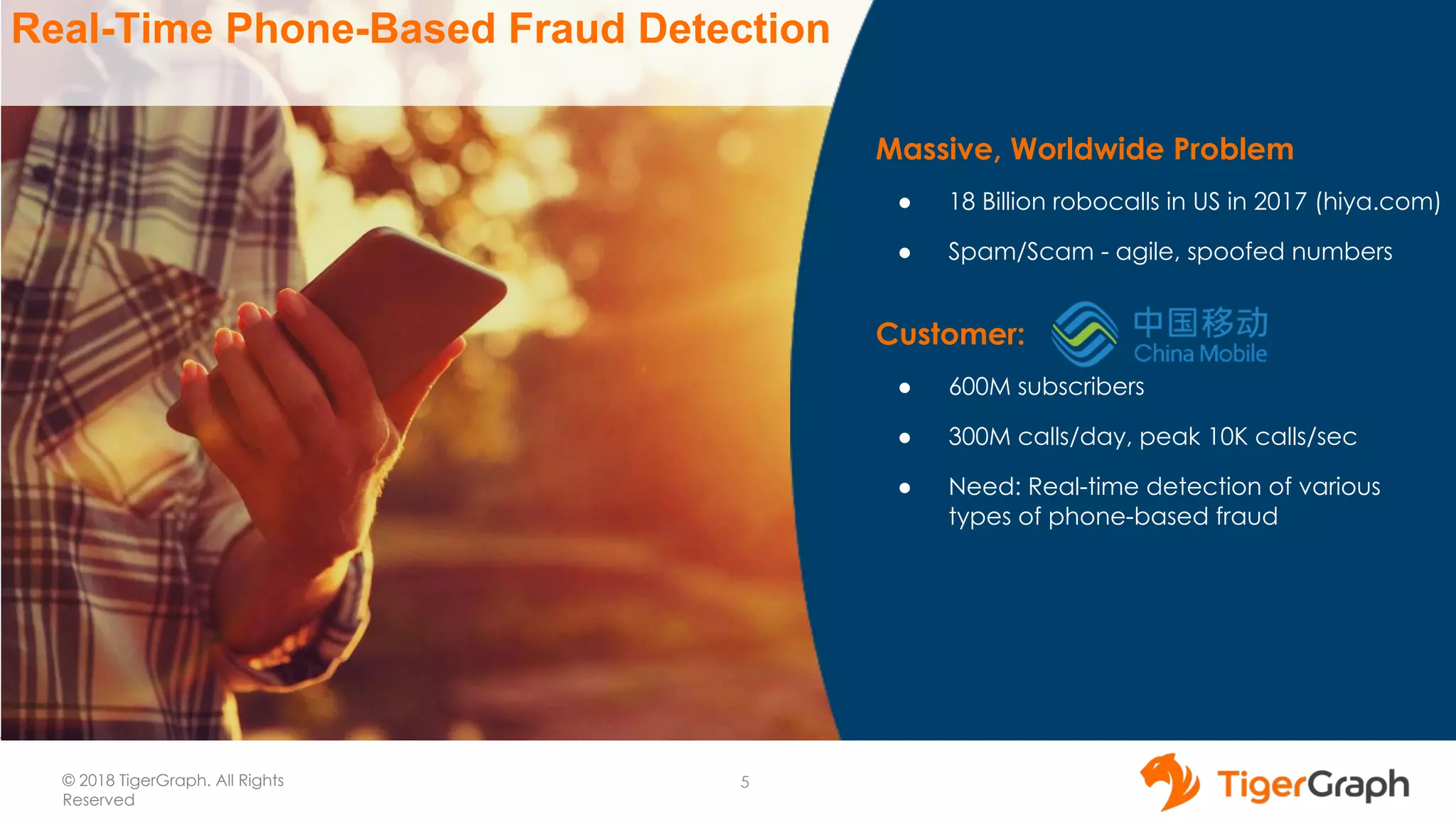 © 2018 TigerGraph. All Rights
Reserved
5
Real-Time Phone-Based Fraud Detection
Massive, Worldwide Problem
● 18 Billion robocalls in US in 2017 (hiya.com)
● Spam/Scam - agile, spoofed numbers
Customer:
● 600M subscribers
● 300M calls/day, peak 10K calls/sec
● Need: Real-time detection of various
types of phone-based fraud
 