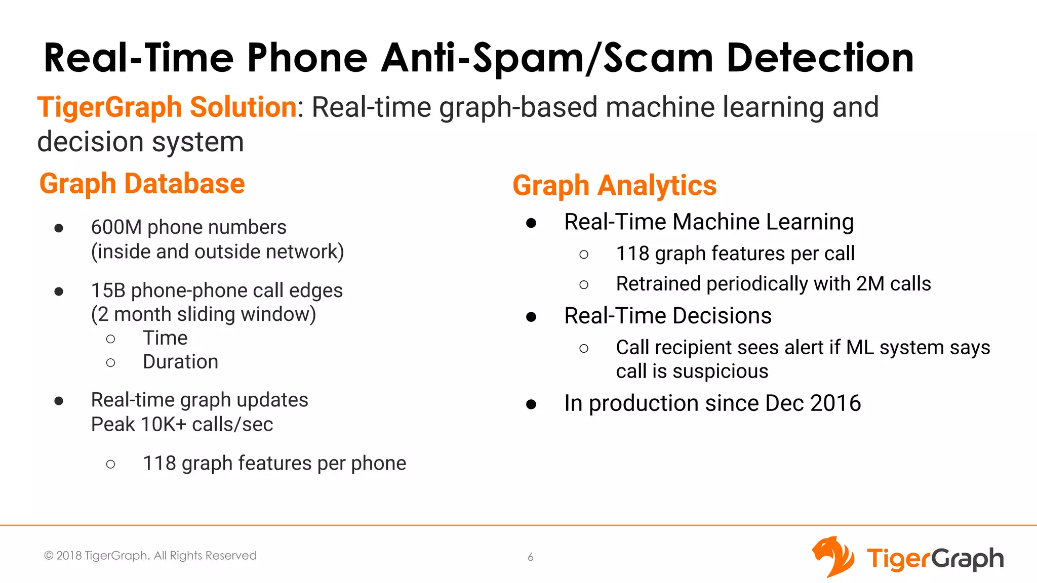 © 2018 TigerGraph. All Rights Reserved 6
Real-Time Phone Anti-Spam/Scam Detection
TigerGraph Solution: Real-time graph-based machine learning and
decision system
Graph Analytics
● Real-Time Machine Learning
○ 118 graph features per call
○ Retrained periodically with 2M calls
● Real-Time Decisions
○ Call recipient sees alert if ML system says
call is suspicious
● In production since Dec 2016
Graph Database
● 600M phone numbers
(inside and outside network)
● 15B phone-phone call edges
(2 month sliding window)
○ Time
○ Duration
● Real-time graph updates
Peak 10K+ calls/sec
○ 118 graph features per phone
 