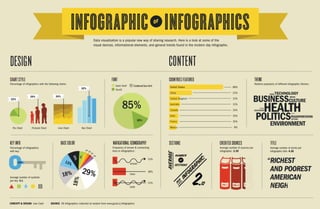 Graphic