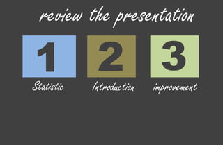 review the presentation
13121Statistic Introduction improvement
 