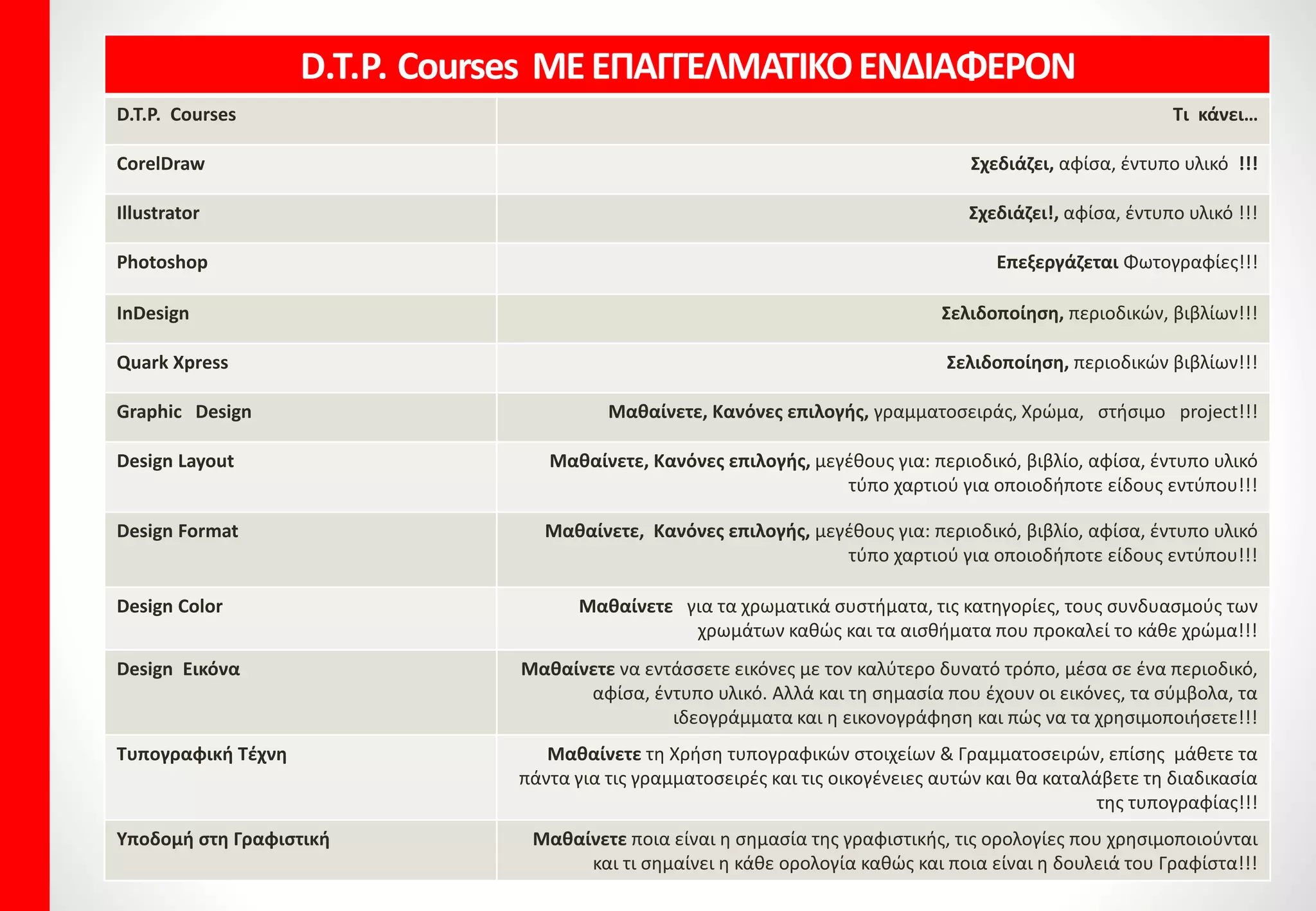 Κατέβασε τώρα Δωρεάν
την πλατφόρμα face to face
και παρακολούθησε ένα
Open Μάθημα…από το
Εκπαιδευτικό μας
Λογισμικό
Open 1ωρο μάθημα
ΔΩΡΕΑΝ!
...για να γνωρίσεις
…το Εκπαιδευτικό σύστημα FACEtoFACE® το πιο
σύγχρονο και αποτελεσματικό σύστημα
διδασκαλίας που παρέχει εγγυημένη επιτυχία στη
μάθηση σε όλους τους σπουδαστές μας, αλλά και
αλλά και να έρθεις σε τηλεφωνική επικοινωνία με
τους Καθηγητές μας, καθημερινά από 10πμ ως
9μμ.
…να αισθανθείς αυτοπεποίθηση!
 