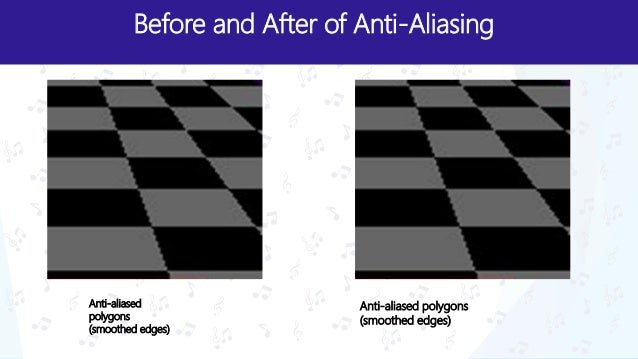 Anti- aliasing computer graphics