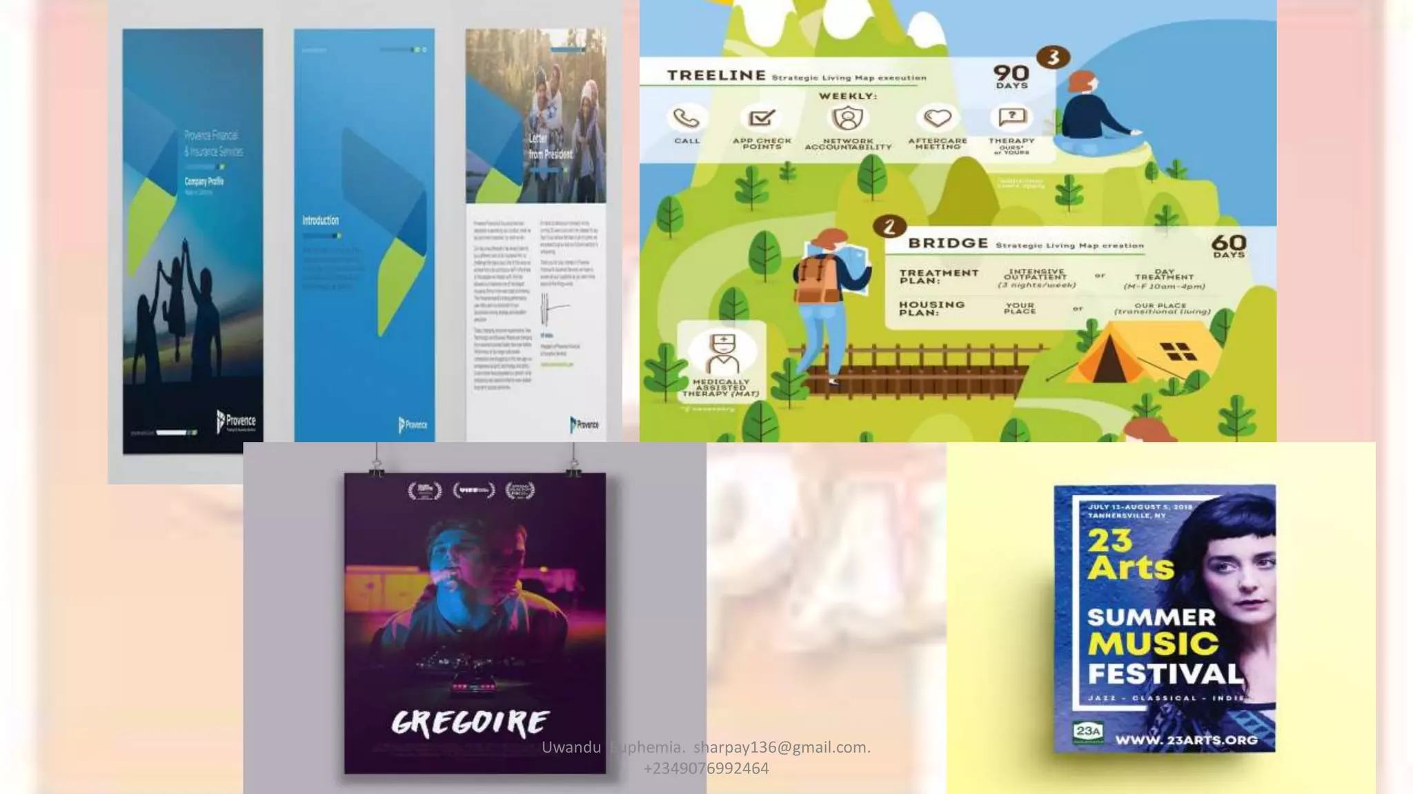 Uwandu Euphemia. sharpay136@gmail.com.
+2349076992464
 