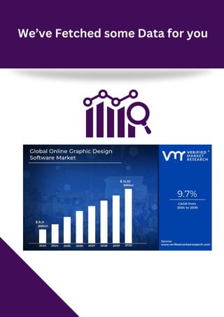 We’ve Fetched some Data for you
 