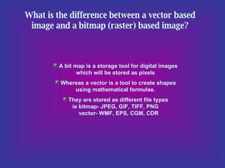 A bit map is a storage tool for digital images which will be stored as pixels Whereas a vector is a tool to create shapes using mathematical formulae. They are stored as different file types ie bitmap- JPEG, GIF, TIFF, PNG   vector- WMF, EPS, CGM, CDR What is the difference between a vector based image and a bitmap (raster) based image? 