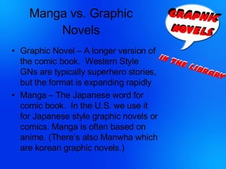 Manga vs. Graphic Novels Graphic Novel – A longer version of the comic book.  Western Style GNs are typically superhero stories, but the format is expanding rapidly Manga – The Japanese word for comic book.  In the U.S. we use it for Japanese style graphic novels or comics. Manga is often based on anime. (There’s also Manwha which are korean graphic novels.) 