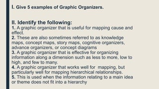 I. Give 5 examples of Graphic Organizers.
II. Identify the following:
1. A graphic organizer that is useful for mapping cause and
effect.
2. These are also sometimes referred to as knowledge
maps, concept maps, story maps, cognitive organizers,
advance organizers, or concept diagrams
3. A graphic organizer that is effective for organizing
information along a dimension such as less to more, low to
high, and few to many.
4. A graphic organizer that works well for mapping, but
particularly well for mapping hierarchical relationships.
5. This is used when the information relating to a main idea
or theme does not fit into a hierarchy
 