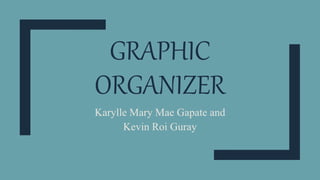 GRAPHIC
ORGANIZER
Karylle Mary Mae Gapate and
Kevin Roi Guray
 