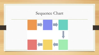 Definition and types of GRAPHIC-ORGANIZER.pptx