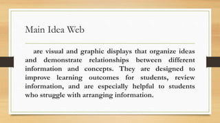 Definition and types of GRAPHIC-ORGANIZER.pptx